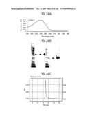 OSK1 peptide analogs and pharmaceutical compositions diagram and image