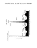 OSK1 peptide analogs and pharmaceutical compositions diagram and image