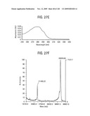 OSK1 peptide analogs and pharmaceutical compositions diagram and image