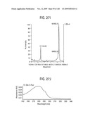 OSK1 peptide analogs and pharmaceutical compositions diagram and image