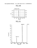 OSK1 peptide analogs and pharmaceutical compositions diagram and image