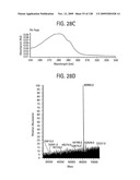 OSK1 peptide analogs and pharmaceutical compositions diagram and image