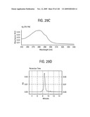 OSK1 peptide analogs and pharmaceutical compositions diagram and image