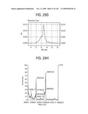 OSK1 peptide analogs and pharmaceutical compositions diagram and image