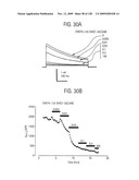 OSK1 peptide analogs and pharmaceutical compositions diagram and image