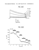 OSK1 peptide analogs and pharmaceutical compositions diagram and image