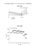 OSK1 peptide analogs and pharmaceutical compositions diagram and image