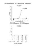 OSK1 peptide analogs and pharmaceutical compositions diagram and image