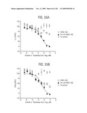 OSK1 peptide analogs and pharmaceutical compositions diagram and image