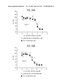 OSK1 peptide analogs and pharmaceutical compositions diagram and image