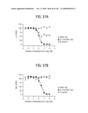 OSK1 peptide analogs and pharmaceutical compositions diagram and image