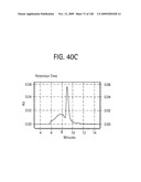 OSK1 peptide analogs and pharmaceutical compositions diagram and image