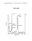 OSK1 peptide analogs and pharmaceutical compositions diagram and image