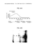 OSK1 peptide analogs and pharmaceutical compositions diagram and image