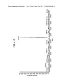 OSK1 peptide analogs and pharmaceutical compositions diagram and image