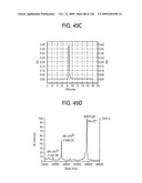 OSK1 peptide analogs and pharmaceutical compositions diagram and image