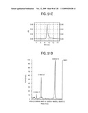 OSK1 peptide analogs and pharmaceutical compositions diagram and image