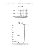 OSK1 peptide analogs and pharmaceutical compositions diagram and image