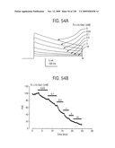 OSK1 peptide analogs and pharmaceutical compositions diagram and image