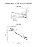 OSK1 peptide analogs and pharmaceutical compositions diagram and image