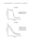 OSK1 peptide analogs and pharmaceutical compositions diagram and image