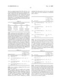 Methods and Compositions Related to Improving Properties of Pharmacological Agents Targeting Nervous System diagram and image