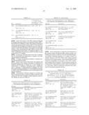 Methods and Compositions Related to Improving Properties of Pharmacological Agents Targeting Nervous System diagram and image