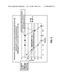 Control of radiation injury diagram and image