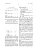 Control of radiation injury diagram and image