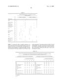 Control of radiation injury diagram and image