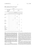 Control of radiation injury diagram and image