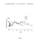 Microencapsulation and sustained release of biologically active polypeptides diagram and image