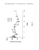 Microencapsulation and sustained release of biologically active polypeptides diagram and image