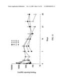 Microencapsulation and sustained release of biologically active polypeptides diagram and image