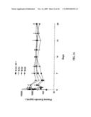 Microencapsulation and sustained release of biologically active polypeptides diagram and image