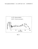 Microencapsulation and sustained release of biologically active polypeptides diagram and image