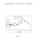 Microencapsulation and sustained release of biologically active polypeptides diagram and image