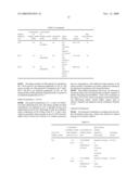 Microencapsulation and sustained release of biologically active polypeptides diagram and image