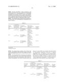 Microencapsulation and sustained release of biologically active polypeptides diagram and image