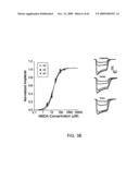 Method of Reducing Injury to Mammalian Cells diagram and image