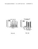 Method of Reducing Injury to Mammalian Cells diagram and image