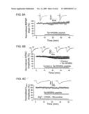 Method of Reducing Injury to Mammalian Cells diagram and image