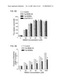 Method of Reducing Injury to Mammalian Cells diagram and image