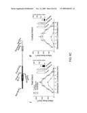 Method of Reducing Injury to Mammalian Cells diagram and image