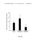 Method of Reducing Injury to Mammalian Cells diagram and image