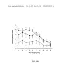 Method of Reducing Injury to Mammalian Cells diagram and image