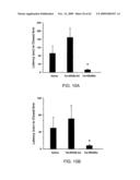 Method of Reducing Injury to Mammalian Cells diagram and image