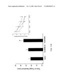 Method of Reducing Injury to Mammalian Cells diagram and image