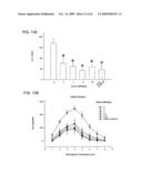 Method of Reducing Injury to Mammalian Cells diagram and image