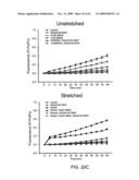 Method of Reducing Injury to Mammalian Cells diagram and image